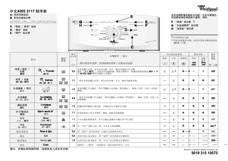 Página 1 del manual Manual de usuario Whirlpool AWE 2117