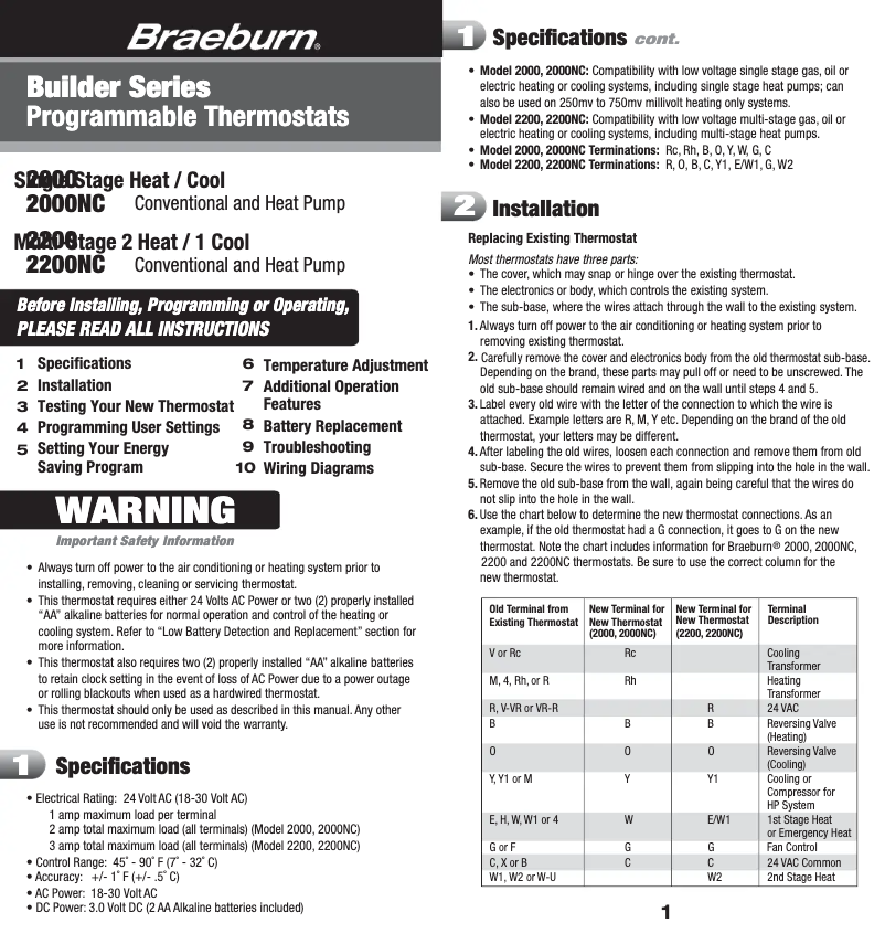 Página 1 del manual Manual de usuario Braeburn 2000NC