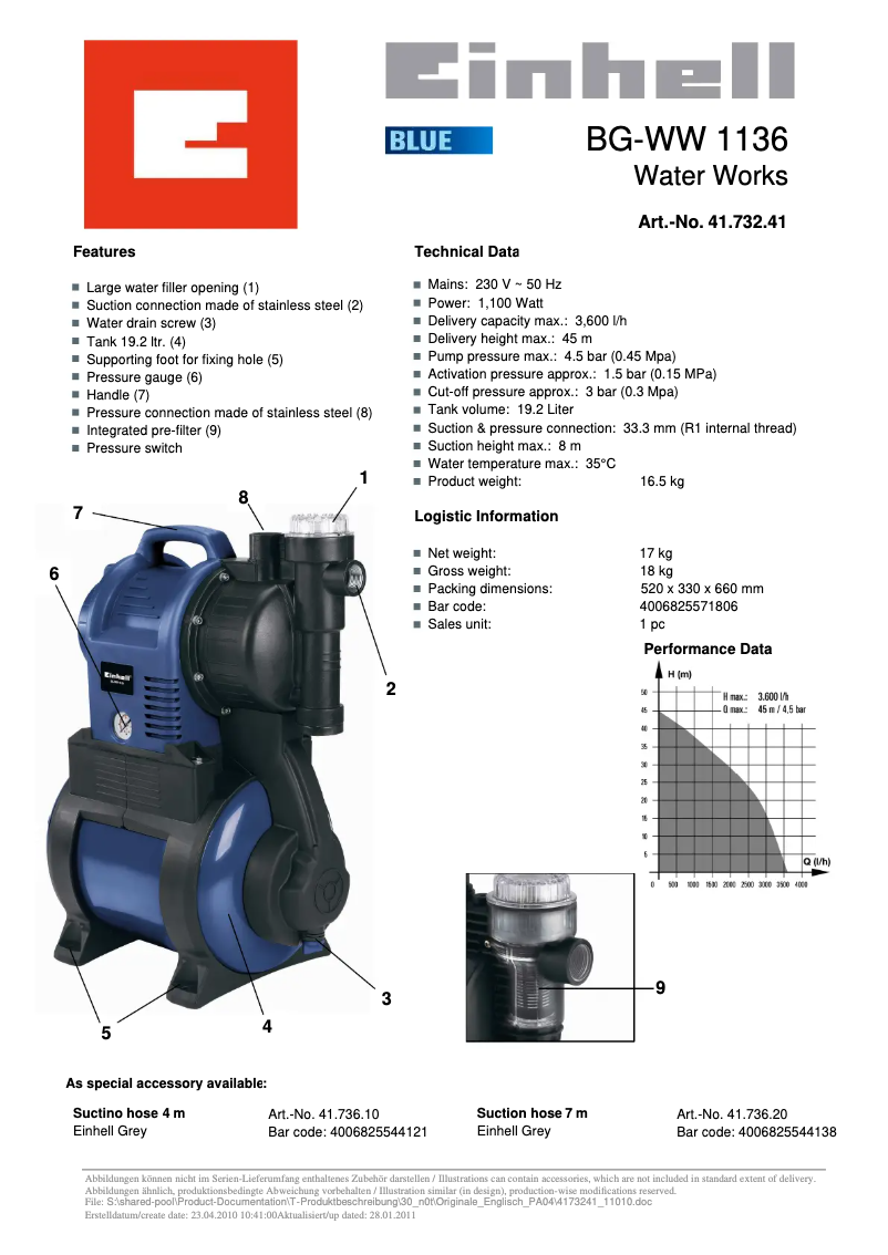 Image de la première page du manuel de l'appareil BG-WW 1136