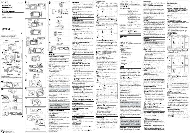 Page 1 de la notice Manuel utilisateur Sony MPK-THGB