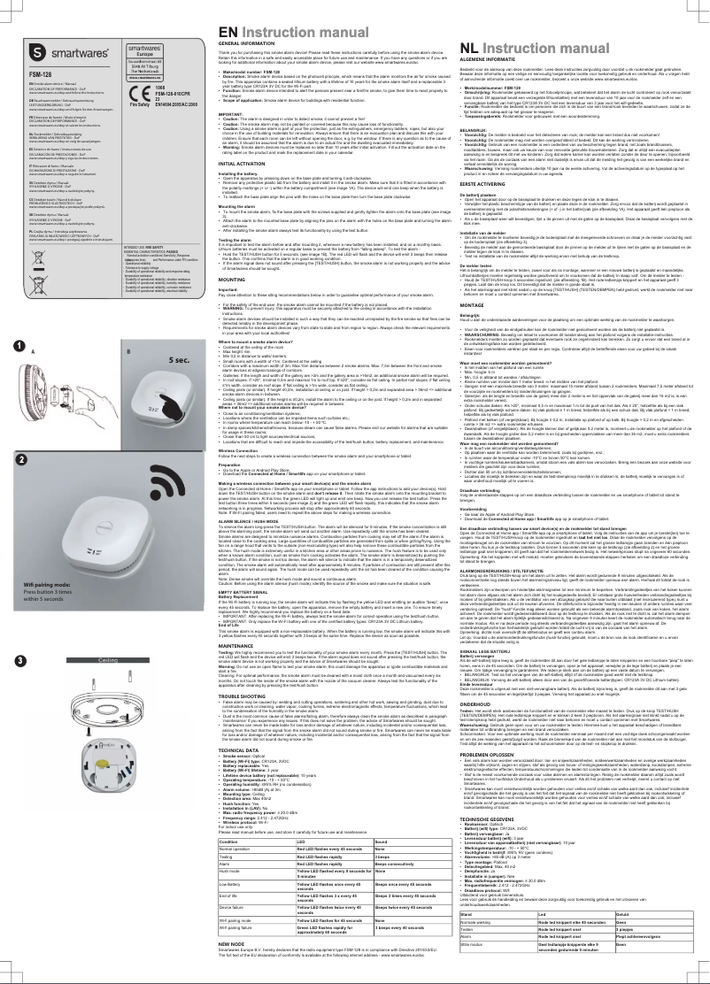 Image de la première page du manuel de l'appareil FSM-12800