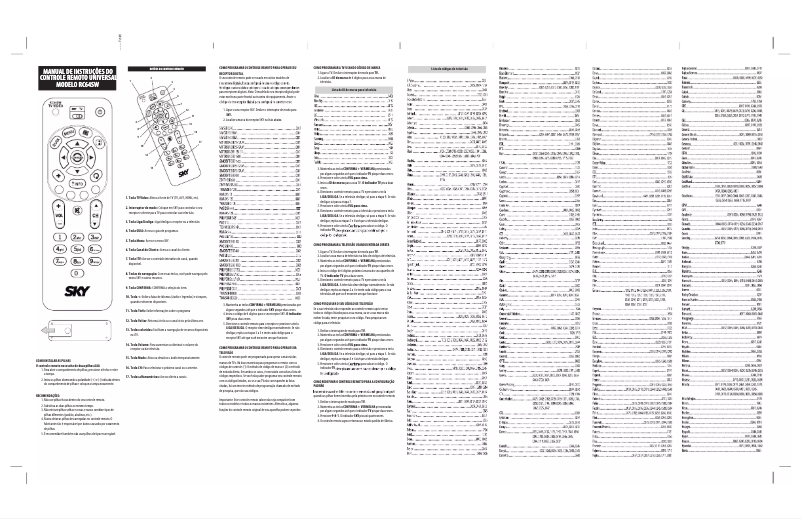 Image de la première page du manuel de l'appareil RC64SW