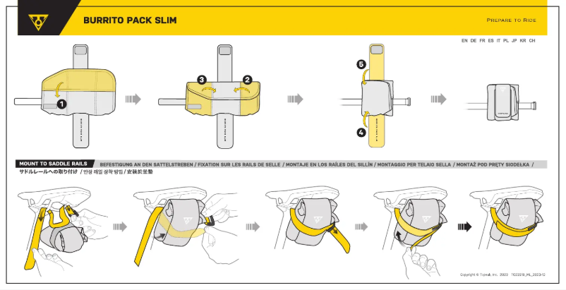 Image de la première page du manuel de l'appareil Burrito Pack Slim