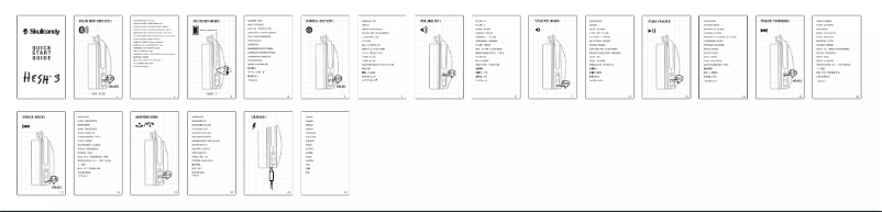 Page 1 de la notice Manuel utilisateur Skullcandy HESH 3 Wireless