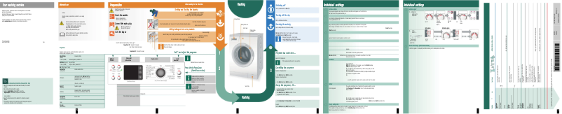 Page 1 de la notice Manuel utilisateur Bosch WAS2442XEE
