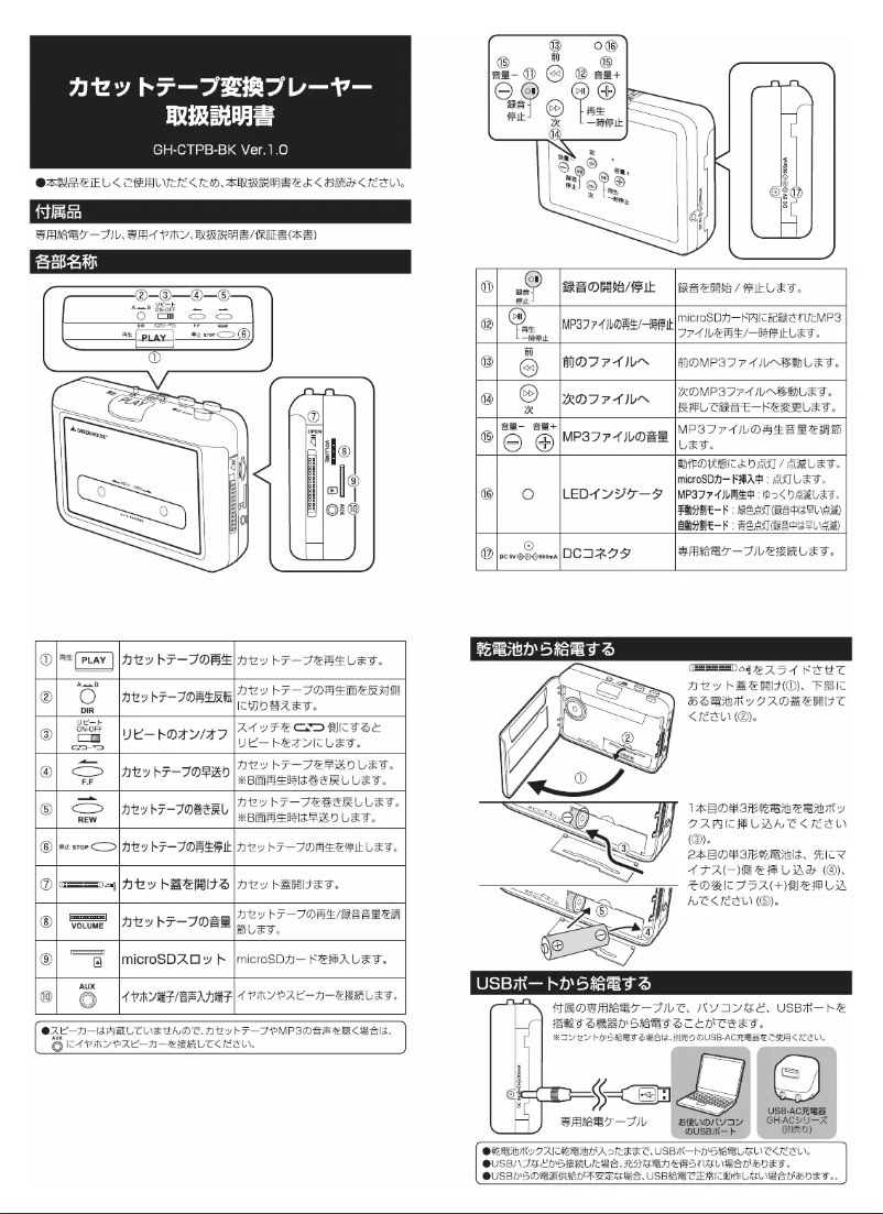 Page 1 de la notice Manuel utilisateur Green House GH-CTPB-BK
