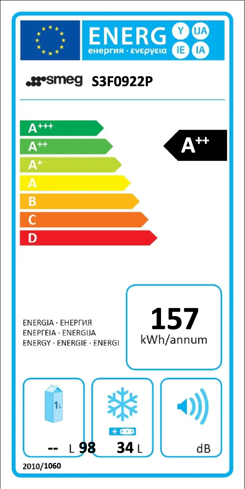 Page 1 de la notice Label énergétique Smeg S3F0922P