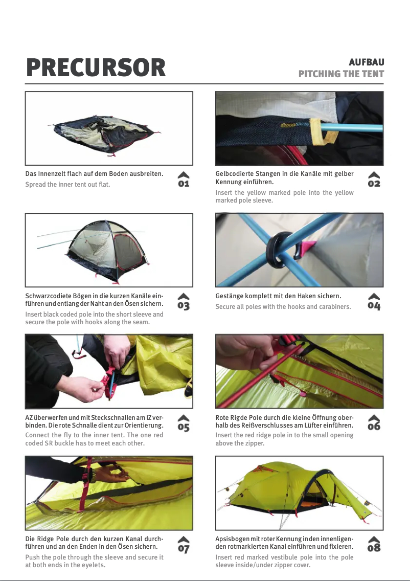 Page n°1 - Manuel utilisateur Wechsel Precursor