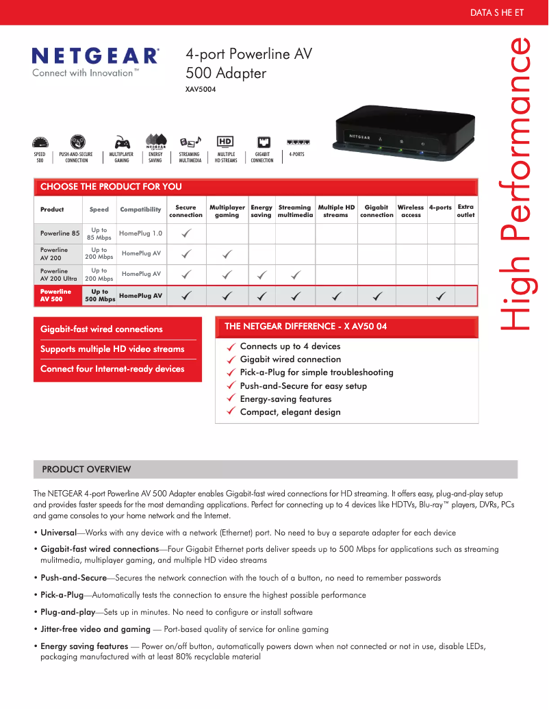 Page 1 de la notice Fiche technique Netgear XAV5004