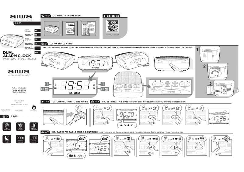 Page n°1 - Manuel utilisateur Aiwa CR-15