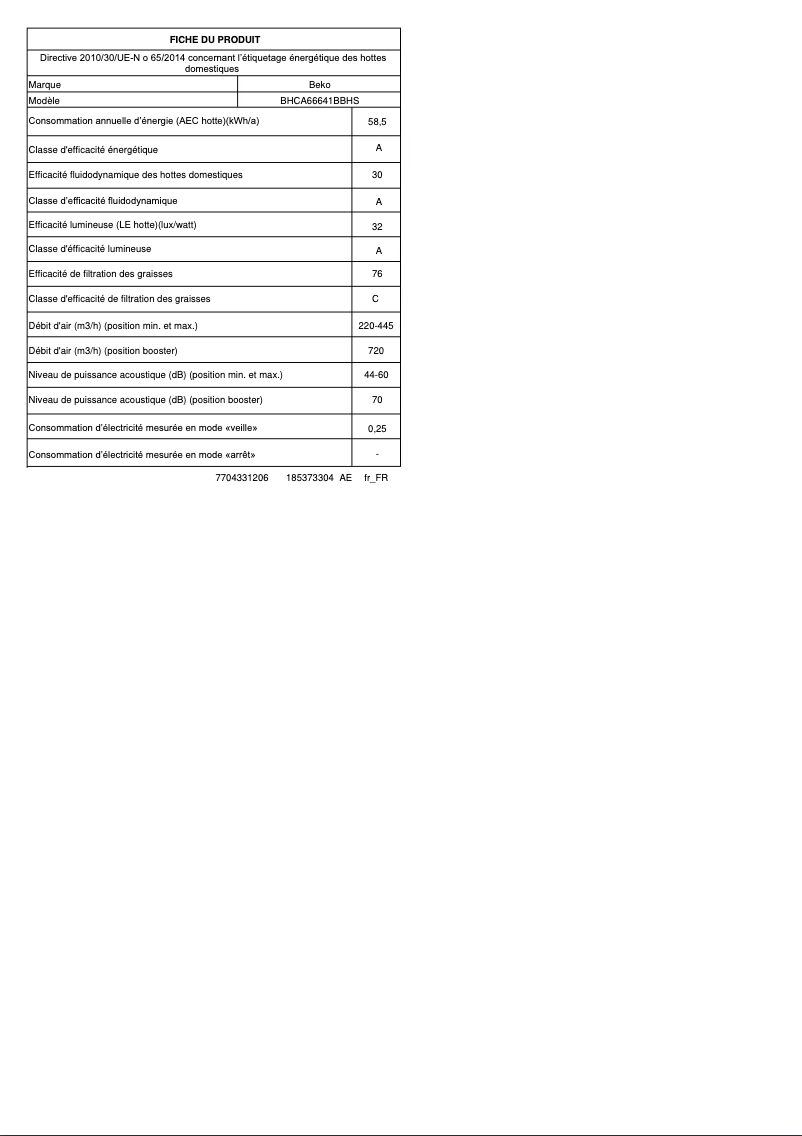 Page 1 de la notice Fiche technique Beko BHCA66641BBHS
