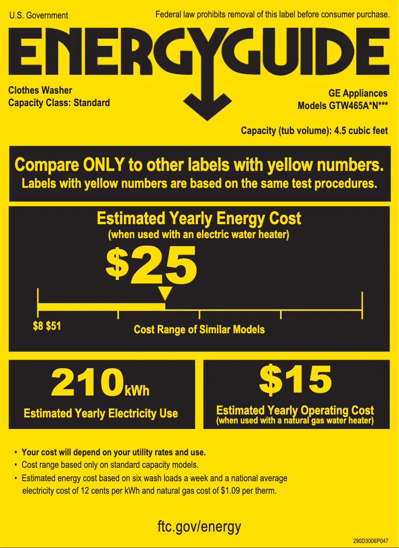 Page n°1 - Label énergétique GE GTW465ASNWW