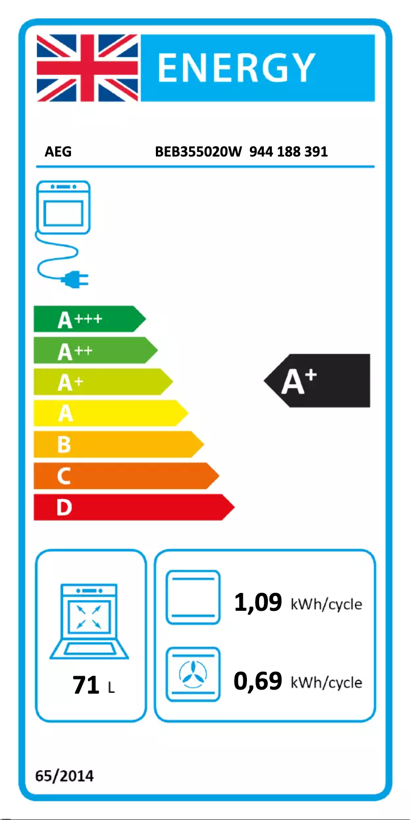 Image de la première page du manuel de l'appareil BEB355020W