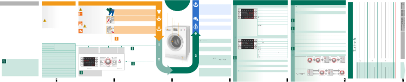 Page n°1 - Manuel utilisateur Bosch WLM 2445 S