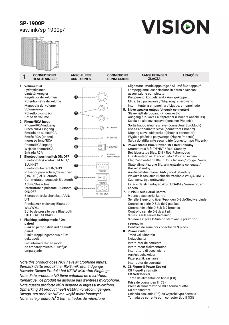 Page 1 de la notice Manuel utilisateur Vision SP-1900P