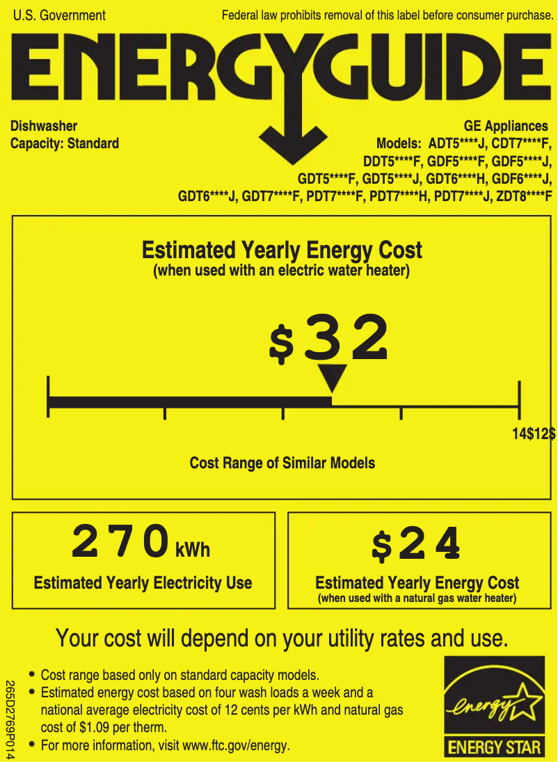 Page 1 de la notice Label énergétique GE Profile PDT760SIJII