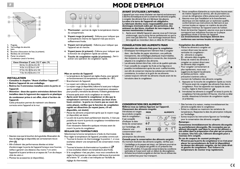 Page n°1 - Manuel utilisateur Whirlpool AFG 5123-C/H