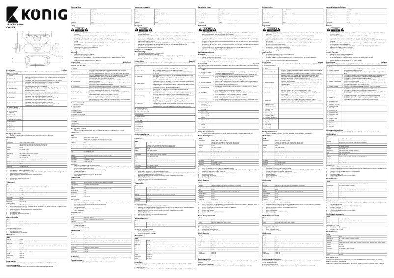 Image de la première page du manuel de l'appareil SAS-CARCAM20