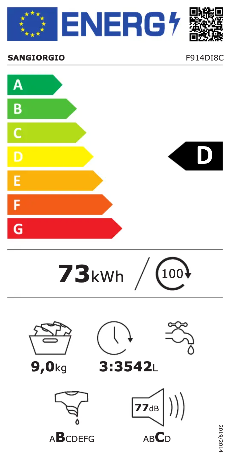 Page n°1 - Label énergétique SanGiorgio F914DI8C