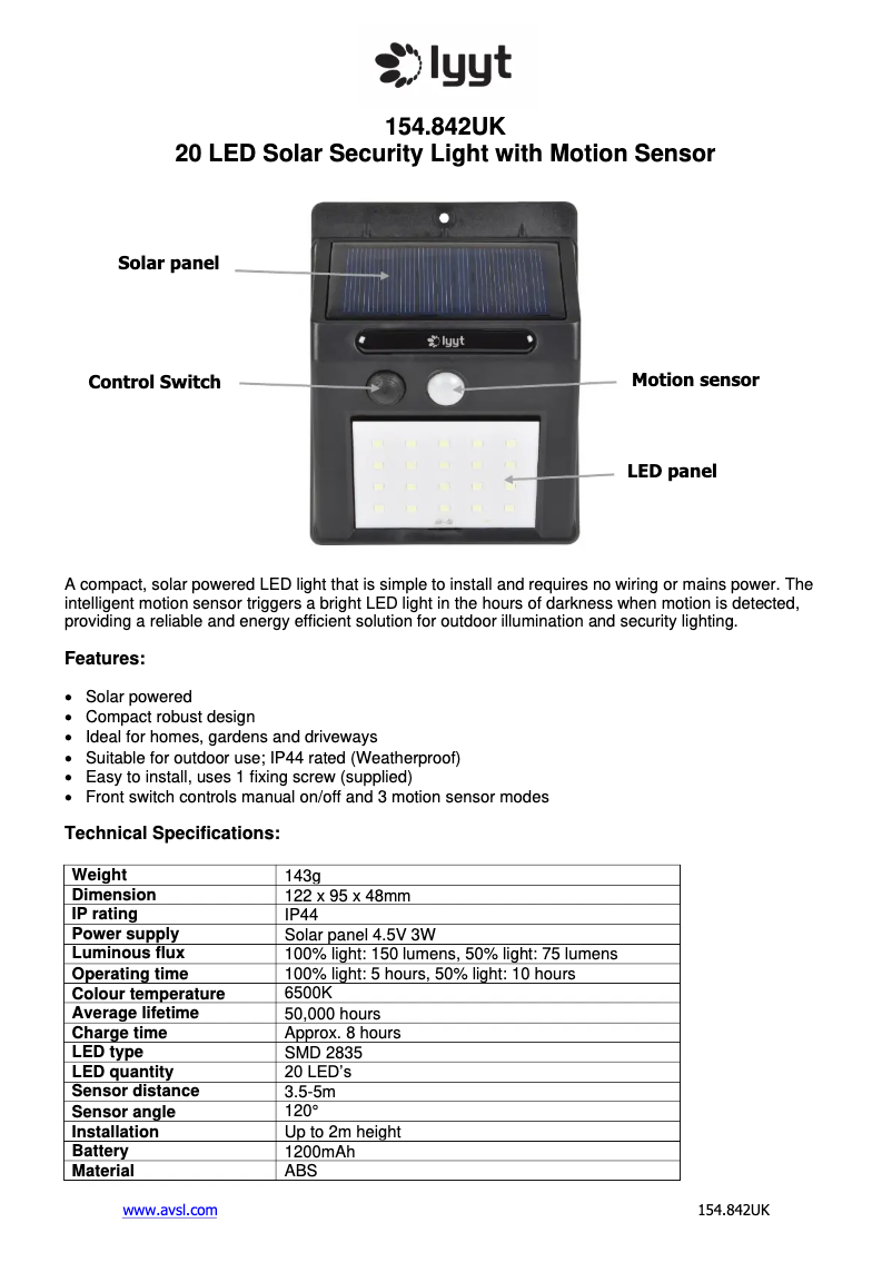 Page 1 de la notice Manuel utilisateur LYYT 20LED-SSL