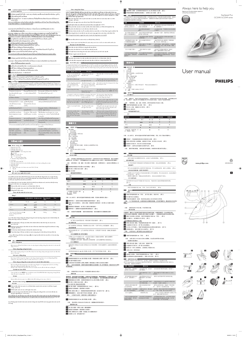 Page 1 de la notice Manuel utilisateur Philips EasySpeed GC2041