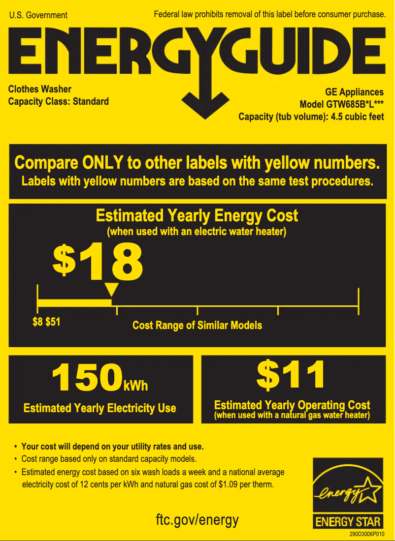 Page 1 de la notice Label énergétique GE GTW685BPLDG