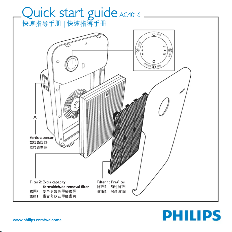 Página 1 del manual Guía de inicio rápido Philips AC4016