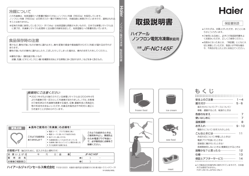 Página 1 del manual Manual de usuario Haier JF-NC145F