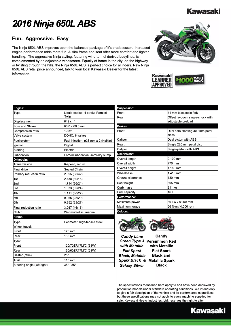 Imagen de la primera página del manual del dispositivo Ninja 650L ABS (2016)