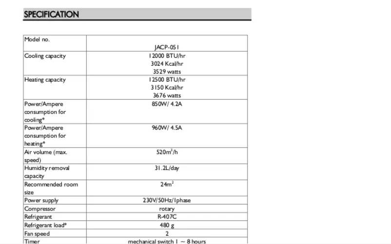 Page 1 de la notice Manuel utilisateur Jocel JACP-051