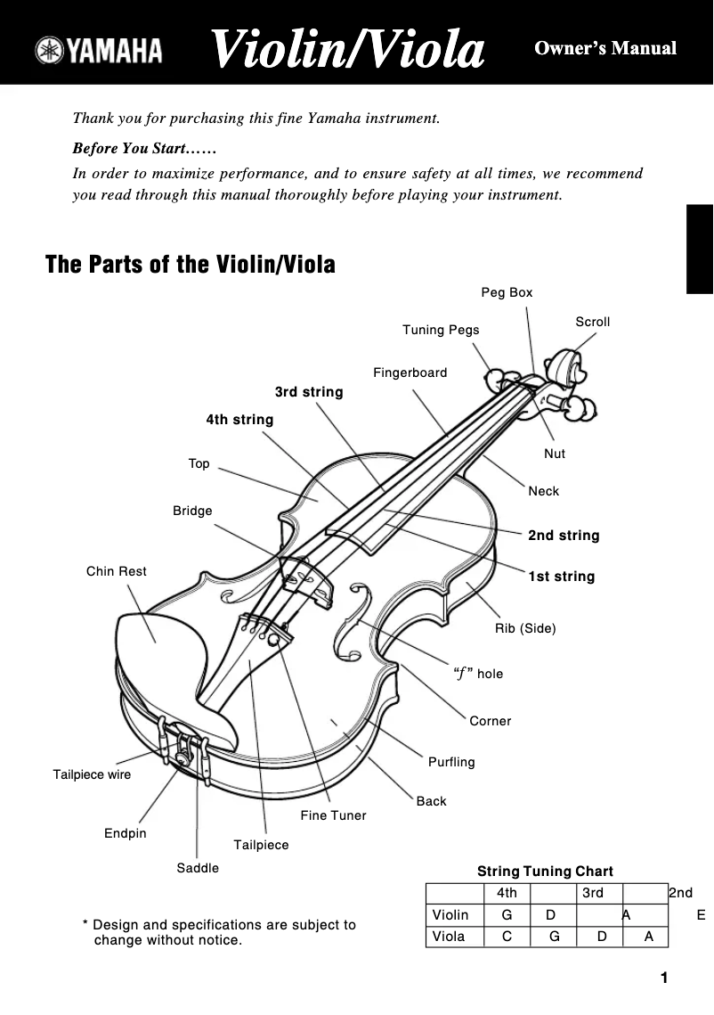 Page n°1 - Manuel utilisateur Yamaha AV7 SG