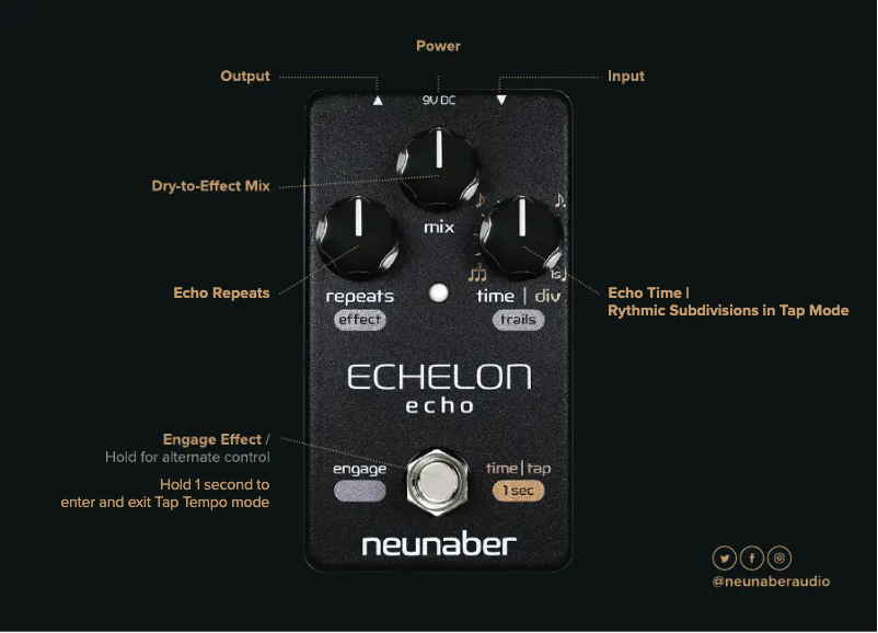 Image de la première page du manuel de l'appareil Echelon