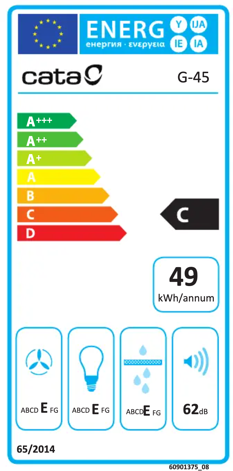 Page 1 de la notice Label énergétique CATA G45 X