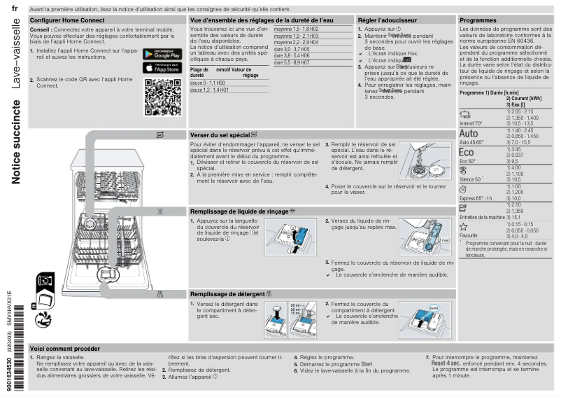 Page 1 de la notice Mode d'emploi Bosch SMV4HVX31E