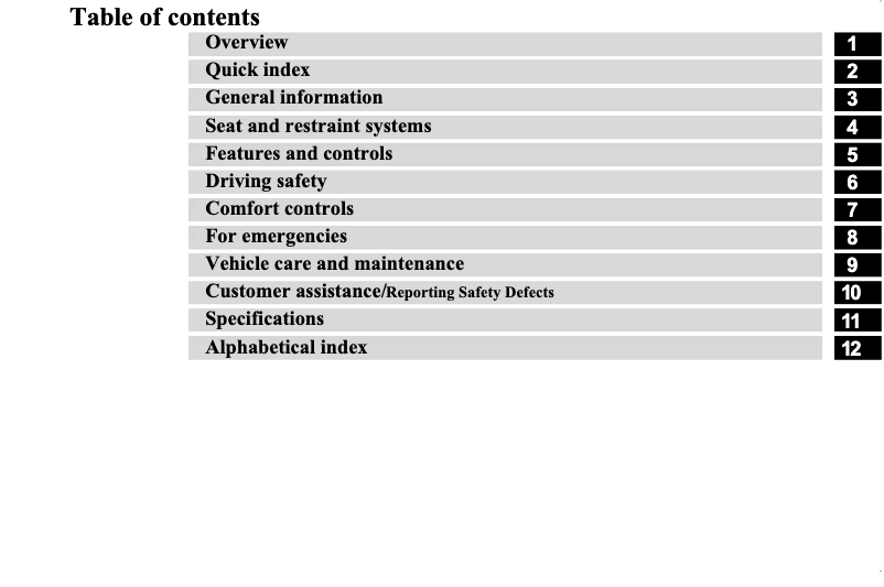 Image de la première page du manuel de l'appareil Outlander Sport (2016)