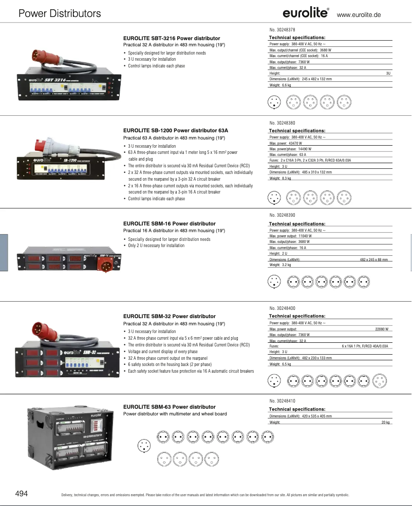 Image de la première page du manuel de l'appareil SBM-16