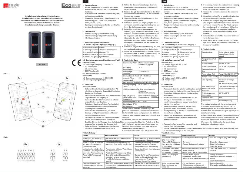 Page n°1 - Manuel utilisateur Abus LS1020