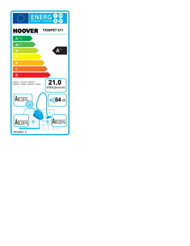 Page n°1 - Label énergétique Hoover Telios Extra TX50PET 001