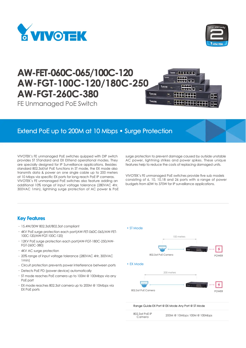 Image de la première page du manuel de l'appareil AW-FGT-180F-250