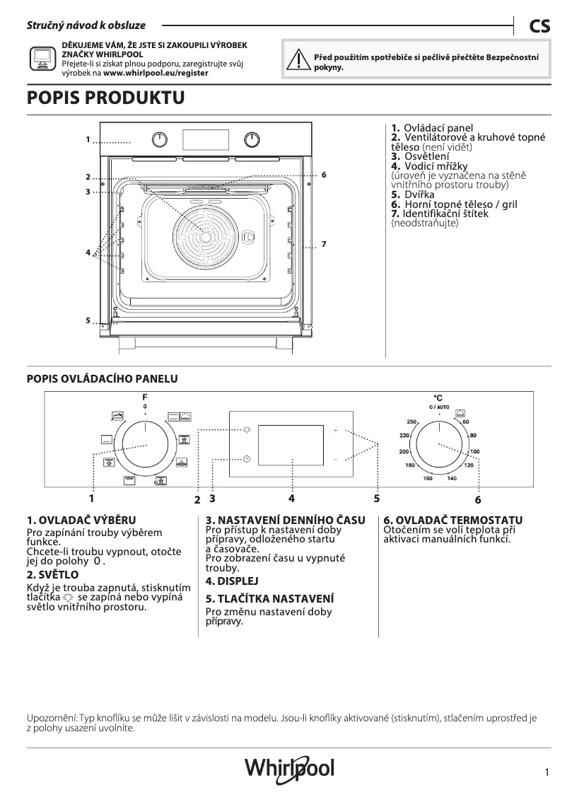 Image de la première page du manuel de l'appareil OMR55CU1B
