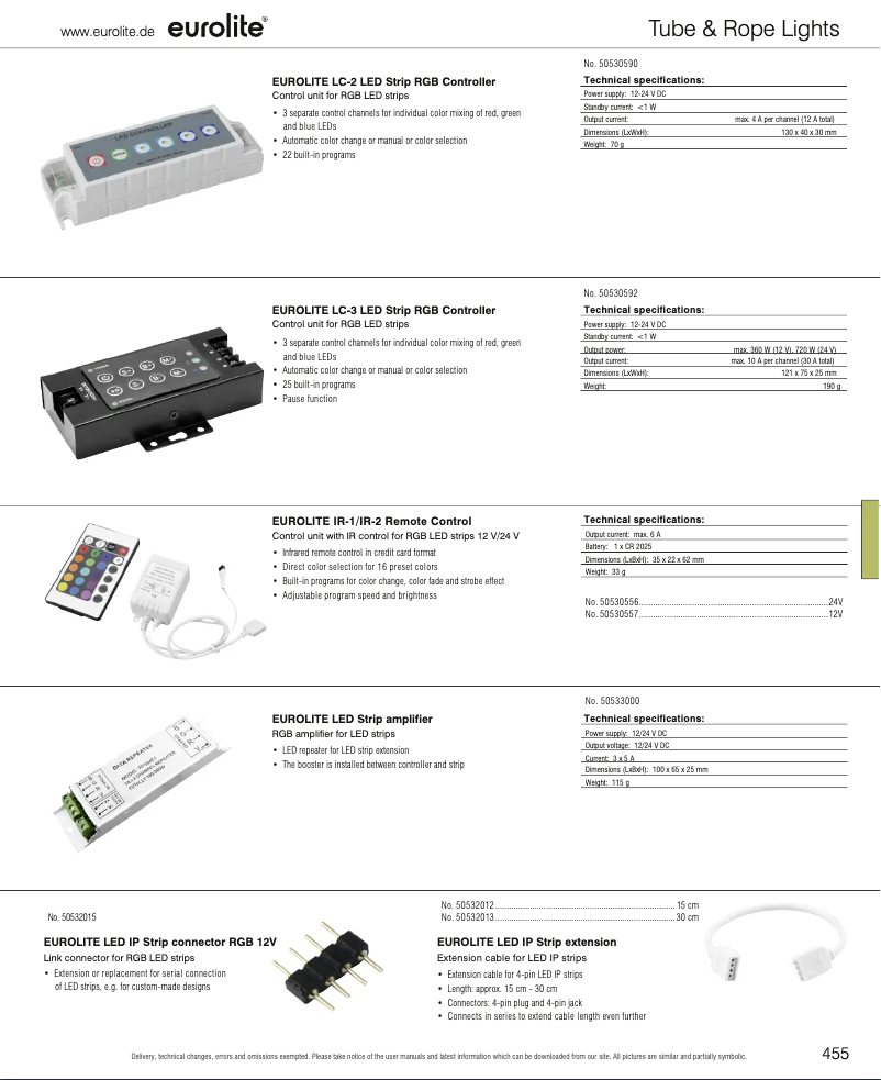 Page 1 de la notice Catalogue Eurolite LED Strip Amplifier