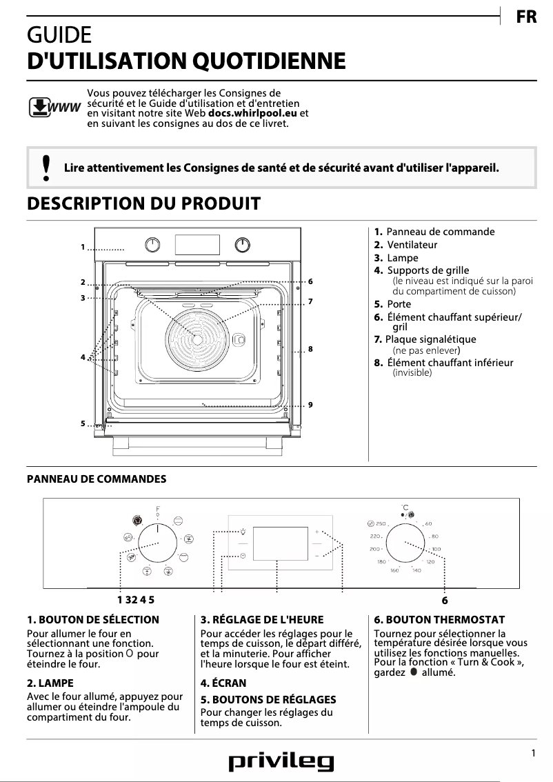 Page n°1 - Manuel utilisateur Privileg PBWR6 OH5F IN