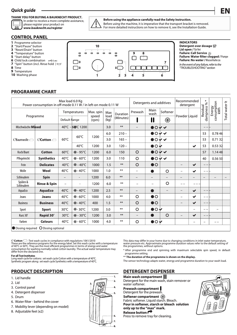 Page 1 de la notice Manuel utilisateur Bauknecht WAT 6312