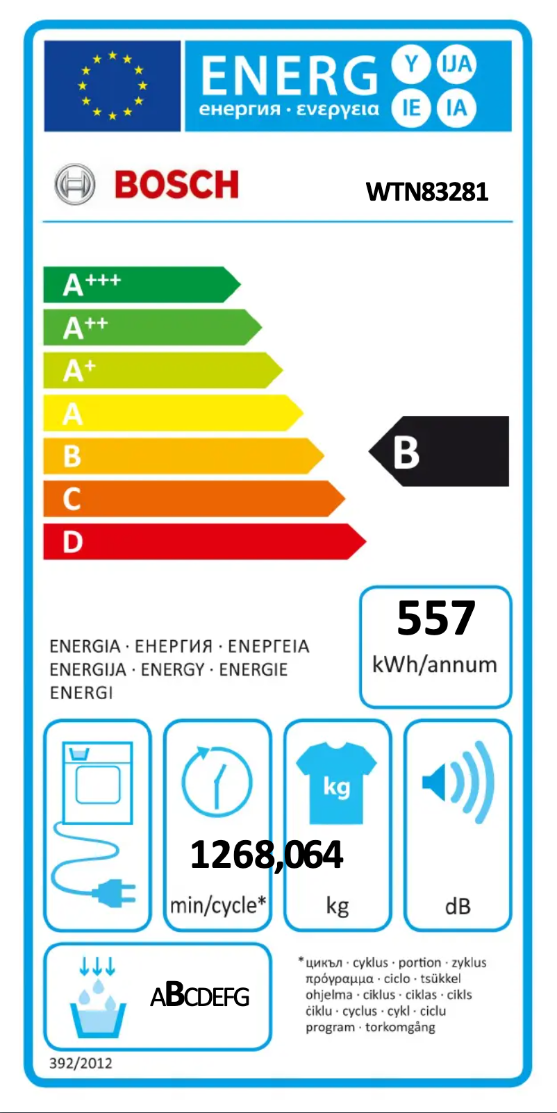 Page 1 de la notice Manuel utilisateur Bosch WTN83281