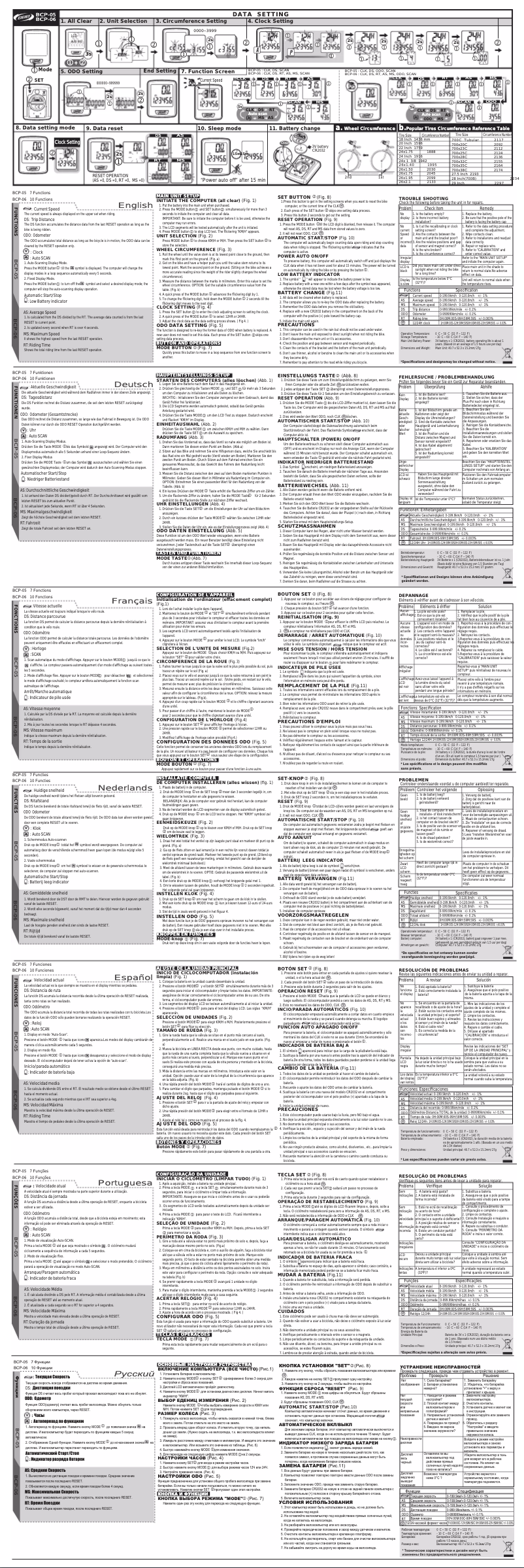 Page 1 de la notice Manuel utilisateur BBB BCP-06