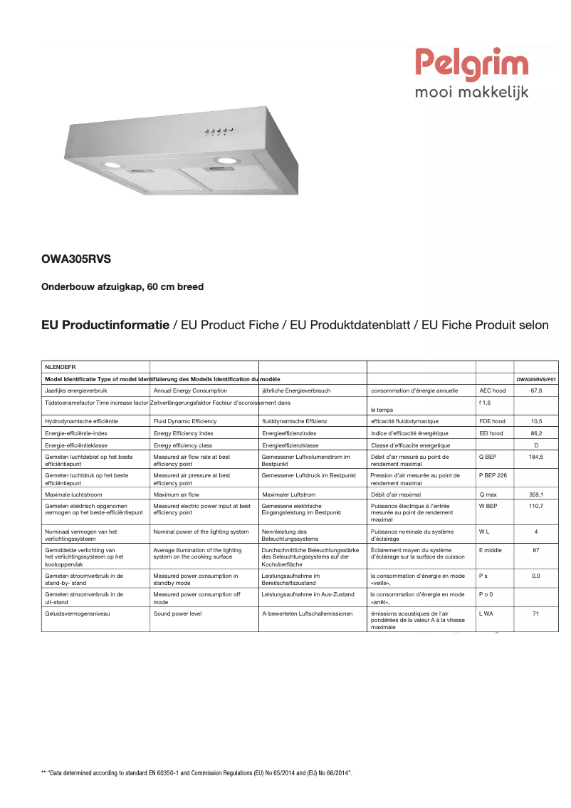 Page 1 de la notice Fiche technique Pelgrim OWA305RVS