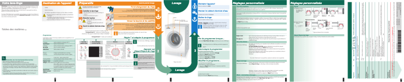Page n°1 - Manuel utilisateur Bosch 8 Logixx WAS32464
