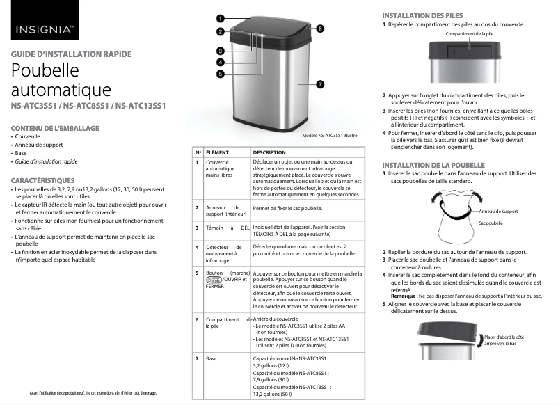 Page 1 de la notice Manuel utilisateur Insignia NS-ATC3SS1