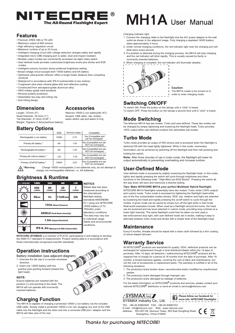 Image de la première page du manuel de l'appareil MH1A