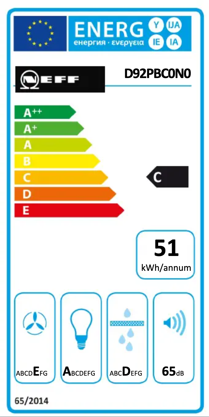Page 1 de la notice Manuel utilisateur Neff DPBC920N